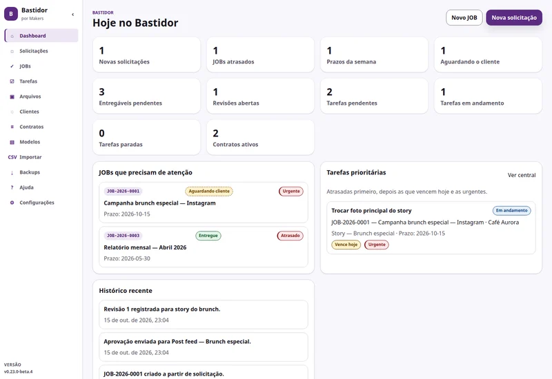 Dashboard real do Bastidor com pedidos, entregas, revisões e tarefas fictícias.